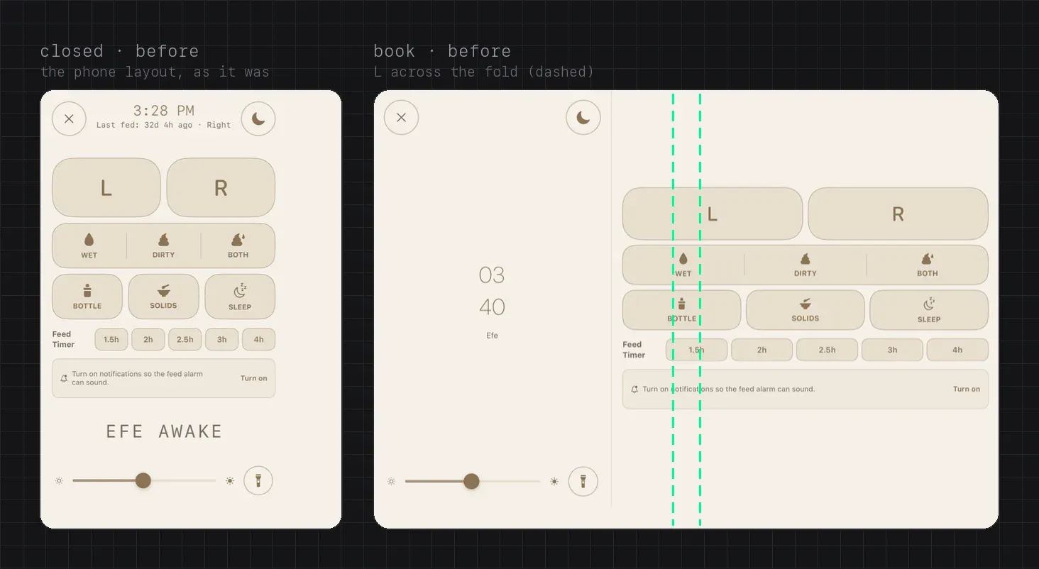 The Log as it was on iPhone Duo. Closed: the phone layout as it was, filling the cover. Book pose: the landscape dock, with dashed emerald lines marking the fold, and the L button straddling it.