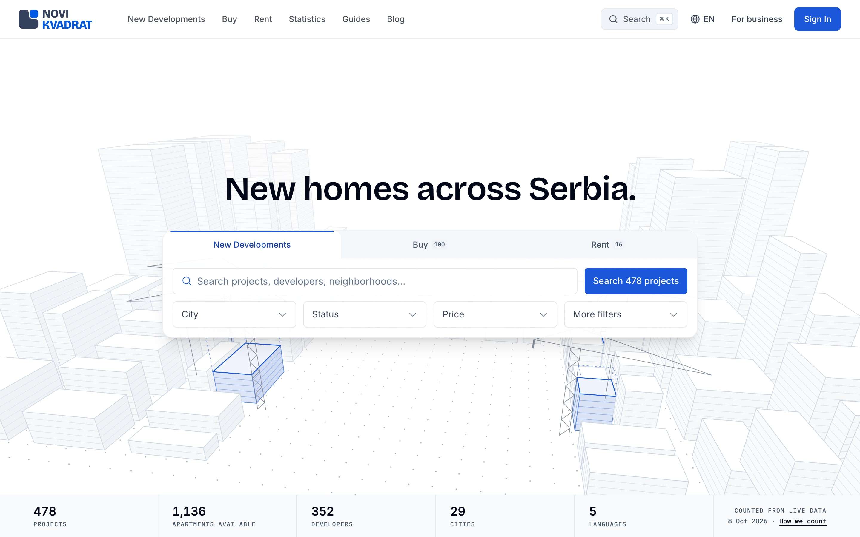 The Novi Kvadrat home page on a desktop browser, with its search over new developments across Serbia.