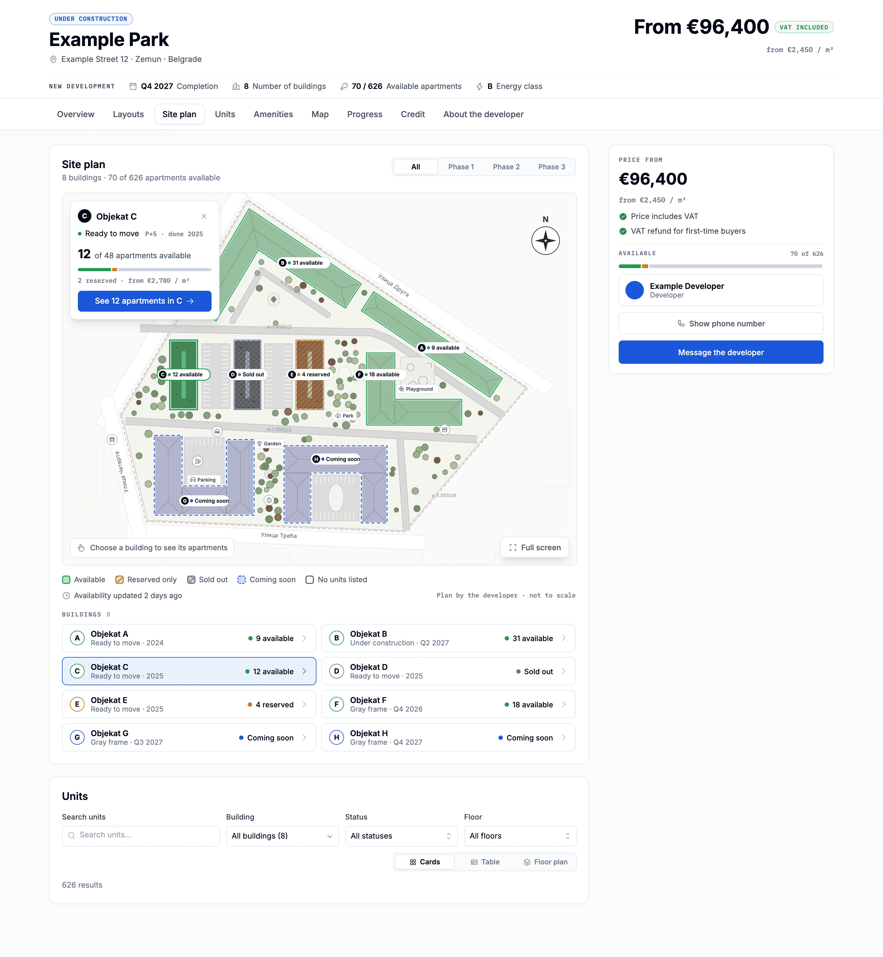 The site plan on a project page: eight buildings, each with what is left in it, a selected building’s card and the list of buildings.